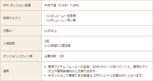 ���������꡼ No.005�Υ���ͥ������ / ���������� -ASTRAL TALE-�ס������󥸥��ȥࡼ�ࡼ�ѿ���Ⅱ�ɤ��������ֲƵ٤ߥ����ڡ���פ�»�