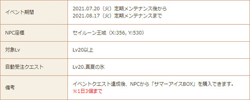 ���������꡼ No.011�Υ���ͥ������ / ���������� -ASTRAL TALE-�ס������󥸥��ȥࡼ�ࡼ�ѿ���Ⅱ�ɤ��������ֲƵ٤ߥ����ڡ���פ�»�