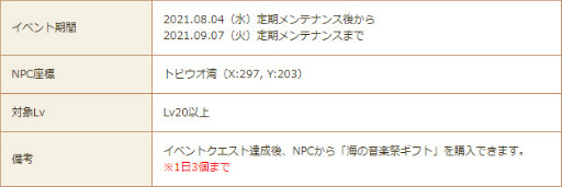 ���������꡼ No.008�Υ���ͥ������ / ���������� -ASTRAL TALE-�ס�7�˿ʲ���ǽ��6̾������ɲ�