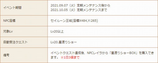 ���������꡼ No.008�Υ���ͥ������ / ���������áפǡ�7��󥯤ؿʲ��Ǥ�������ɲäˡ����Ϥꥷ�硼������