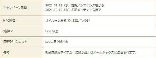 画像ギャラリー No.012のサムネイル画像 / 「星界神話」,髪飾りアバター“のんびり柴犬”が登場