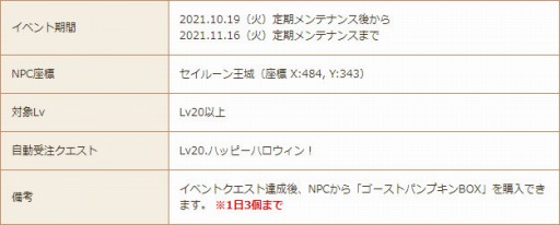 画像ギャラリー No.005のサムネイル画像 / 「星界神話」に武器アバター“マジカルフォーク”が新登場。ハロウィンイベントも