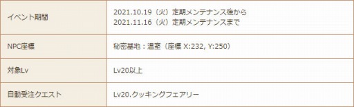 画像ギャラリー No.012のサムネイル画像 / 「星界神話」に武器アバター“マジカルフォーク”が新登場。ハロウィンイベントも