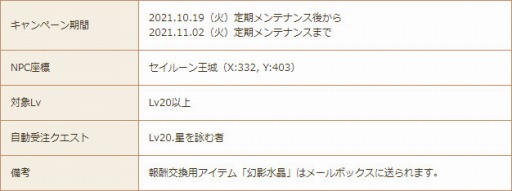 画像ギャラリー No.016のサムネイル画像 / 「星界神話」に武器アバター“マジカルフォーク”が新登場。ハロウィンイベントも