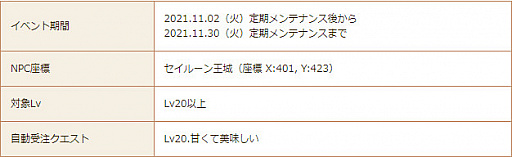 ���������꡼ No.009�Υ���ͥ������ / ���������� -ASTRAL TALE-�ס���7��󥯤˿ʲ��Ǥ�������ɲá�6��ǯ�����ڡ���γ����������