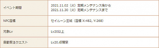 ���������꡼ No.012�Υ���ͥ������ / ���������� -ASTRAL TALE-�ס���7��󥯤˿ʲ��Ǥ�������ɲá�6��ǯ�����ڡ���γ����������