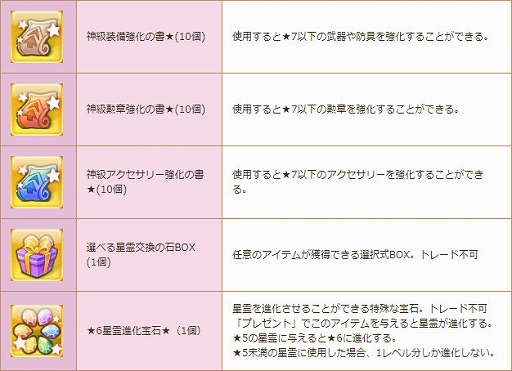 ꡼ No.009Υͥ /  -ASTRAL TALE-פ˿󥸥ȿȽο¡ɤ6ǯ꤬ȤڡɤγŤ