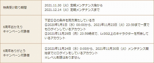 ꡼ No.010Υͥ /  -ASTRAL TALE-פ˿󥸥ȿȽο¡ɤ6ǯ꤬ȤڡɤγŤ