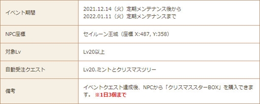 画像ギャラリー No.001のサムネイル画像 / 「星界神話 -ASTRAL TALE-」でクリスマスイベントが開催に。星霊アバターなどの復刻販売も
