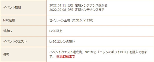 ���������꡼ No.001�Υ���ͥ������ / ���������áס����ꥢ���ƥब����Ǥ���˥塼���䡼���٥�Ȥ����ﳫ�Ťˡ���������ܡ��ʥ��μ»ܤ�