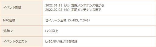 ���������꡼ No.008�Υ���ͥ������ / ���������áס����ꥢ���ƥब����Ǥ���˥塼���䡼���٥�Ȥ����ﳫ�Ťˡ���������ܡ��ʥ��μ»ܤ�