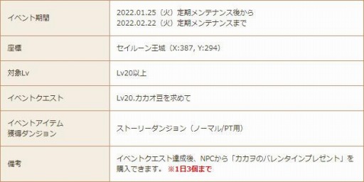 画像ギャラリー No.011のサムネイル画像 / 「星界神話」武器アバター“セイクリッドランス”が登場。節分イベントも
