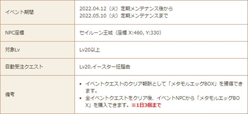 ���������꡼ No.007�Υ���ͥ������ / ���������áס��ѿȥ����ƥ��Ƭ���Х����������Ǥ��륤�����������٥�Ȥ򳫺�