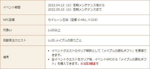 ���������꡼ No.010�Υ���ͥ������ / ���������áס��ѿȥ����ƥ��Ƭ���Х����������Ǥ��륤�����������٥�Ȥ򳫺�