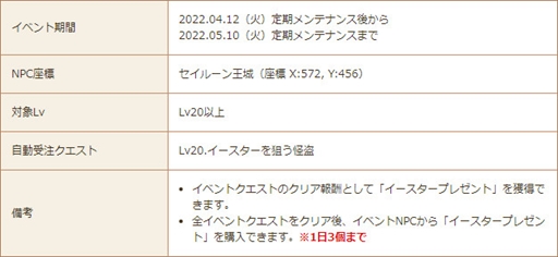 ���������꡼ No.013�Υ���ͥ������ / ���������áס��ѿȥ����ƥ��Ƭ���Х����������Ǥ��륤�����������٥�Ȥ򳫺�