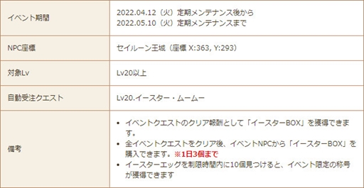 ���������꡼ No.016�Υ���ͥ������ / ���������áס��ѿȥ����ƥ��Ƭ���Х����������Ǥ��륤�����������٥�Ȥ򳫺�