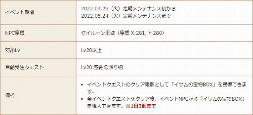 画像ギャラリー No.005のサムネイル画像 / 「星界神話」,頭アバター“イースターエッグバニー”を実装
