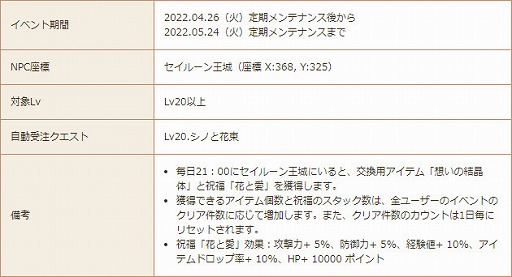 画像ギャラリー No.007のサムネイル画像 / 「星界神話」,頭アバター“イースターエッグバニー”を実装
