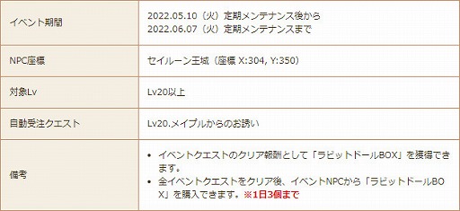 画像ギャラリー No.007のサムネイル画像 / 「星界神話」,新たな乗り物“わんわんサイドバイク”を実装