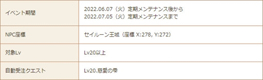 ���������꡼ No.008�Υ���ͥ������ / ���������áס����楢�Х����֥ե������ץ롼��פ��ɲá����ӤΥ��㥳�ʤɤ������Ǥ��륤�٥�Ȥγ��Ť�