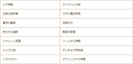 ���������꡼ No.009�Υ���ͥ������ / ���������áס����楢�Х����֥ե������ץ롼��פ��ɲá����ӤΥ��㥳�ʤɤ������Ǥ��륤�٥�Ȥγ��Ť�