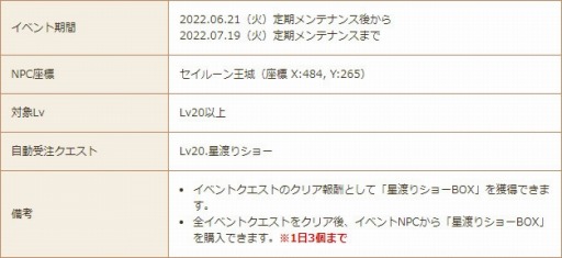画像ギャラリー No.006のサムネイル画像 / 「星界神話」ブルーバードが手に入る“七夕イベント”を復刻開催
