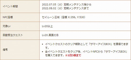 ���������꡼ No.005�Υ���ͥ������ / ���������áפǰ������Х������ۤΥ����顼�ӥ��ˡʽ����ѡˡɤ��о�