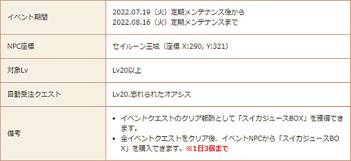画像ギャラリー No.008のサムネイル画像 / 「星界神話」,乗り物“スプラッシュホエール”登場。夏のお得なキャンペーンも開催に