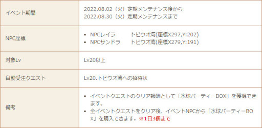 ���������꡼ No.006�Υ���ͥ������ / ���������� -ASTRAL TALE-�ס����楢�Х����Ȥ�����Υե��˥å��������󥰡ɤ����о�