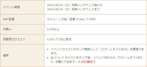 ���������꡼ No.009�Υ���ͥ������ / ���������� -ASTRAL TALE-�ס����楢�Х����Ȥ�����Υե��˥å��������󥰡ɤ����о�