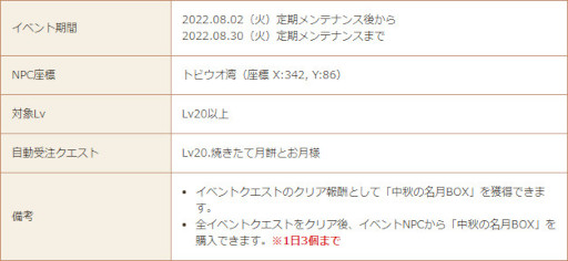 ���������꡼ No.012�Υ���ͥ������ / ���������� -ASTRAL TALE-�ס����楢�Х����Ȥ�����Υե��˥å��������󥰡ɤ����о�