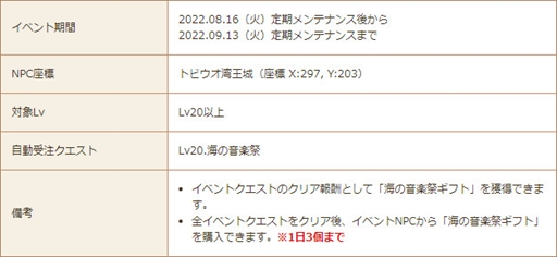 ���������꡼ No.007�Υ���ͥ������ / ���������� -ASTRAL TALE-�ס����ʪ�˥ե饤�ϡ��פ��ɲá�"���β��ںסɤ�"�ޤܤ����η���֡ɤ����ﳫ�Ť�