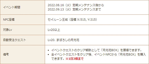 ���������꡼ No.010�Υ���ͥ������ / ���������� -ASTRAL TALE-�ס����ʪ�˥ե饤�ϡ��פ��ɲá�"���β��ںסɤ�"�ޤܤ����η���֡ɤ����ﳫ�Ť�