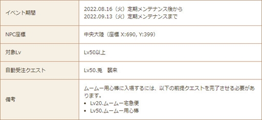 ���������꡼ No.013�Υ���ͥ������ / ���������� -ASTRAL TALE-�ס����ʪ�˥ե饤�ϡ��פ��ɲá�"���β��ںסɤ�"�ޤܤ����η���֡ɤ����ﳫ�Ť�