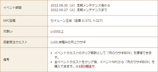 ꡼ No.005 | áסƬХ"ڤäߤĤɤɲá異ХƬХǤ륤٥ȤγŤ