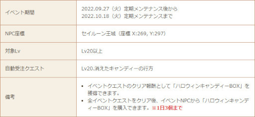 ꡼ No.005 |  -ASTRAL TALE-סȱꥢХȤˤ󤳥˥å˹ɤо