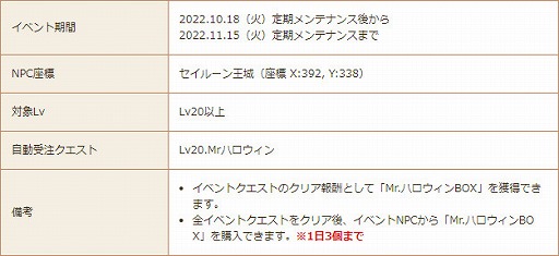 ꡼ No.008 |  -ASTRAL TALE-סХȥɥΥȡɤ