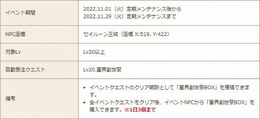 ꡼ No.005 |  -ASTRAL TALE-ס7ǯפȤƸꥢƥबǯ٥Ȥﳫ