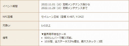 ꡼ No.011 |  -ASTRAL TALE-ס7ǯפȤƸꥢƥबǯ٥Ȥﳫ