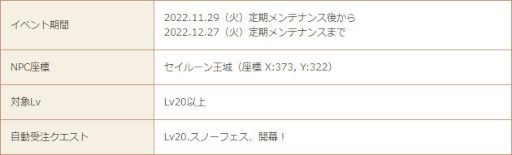 画像ギャラリー No.005のサムネイル画像 / 「星界神話 -ASTRAL TALE-」,限定アイテムが手に入るクリスマスイベントを開催