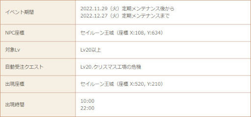 画像ギャラリー No.011のサムネイル画像 / 「星界神話 -ASTRAL TALE-」,限定アイテムが手に入るクリスマスイベントを開催