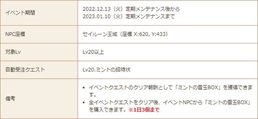 ꡼ No.001 |  -ASTRAL TALE-סѿȥƥ䥢ХǤ륯ꥹޥ٥Ȥﳫ