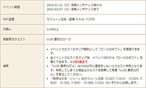 ꡼ No.006 |  -ASTRAL TALE-סХ󥿥󥤥٥Ȥﳫ