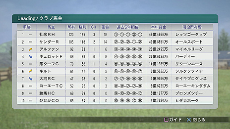 ꡼ No.005 | Winning Post 8 2016פȯꡣPCǤ2016ǯ219PS4/PS3/PS VitaˤƱǯ324ˤ줾ȯ