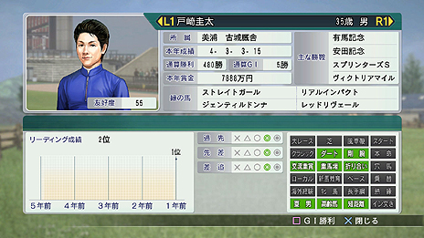 ꡼ No.010 | Winning Post 8 2016פȯꡣPCǤ2016ǯ219PS4/PS3/PS VitaˤƱǯ324ˤ줾ȯ