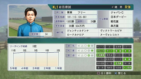 Winning Post 8 16 馬の遠征に利用できる 馬運車 の情報が公開 レース中に故障しにくくなるなど 精神面に効果アリ