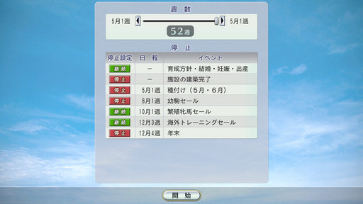 ꡼ No.004 | Winning Post 8 2016פԤˤȤä㤤ʤΤ PCǤͷ˿ǥΤݥȤ򷡤겼Ƥߤ