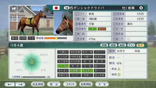 Winning Post 8 16 は前作購入者にとって買いなのか Pc版を遊んだ男色ディーノがおすすめポイントを掘り下げてみた