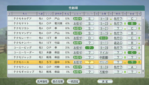 Winning Post 8 16 は前作購入者にとって買いなのか Pc版を遊んだ男色ディーノがおすすめポイントを掘り下げてみた