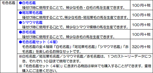 ꡼ No.001Υͥ / Winning Post 8 2016ס¿̤ӿ̾դ󥳤򳫻